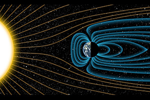 Magnetic Field Illustration