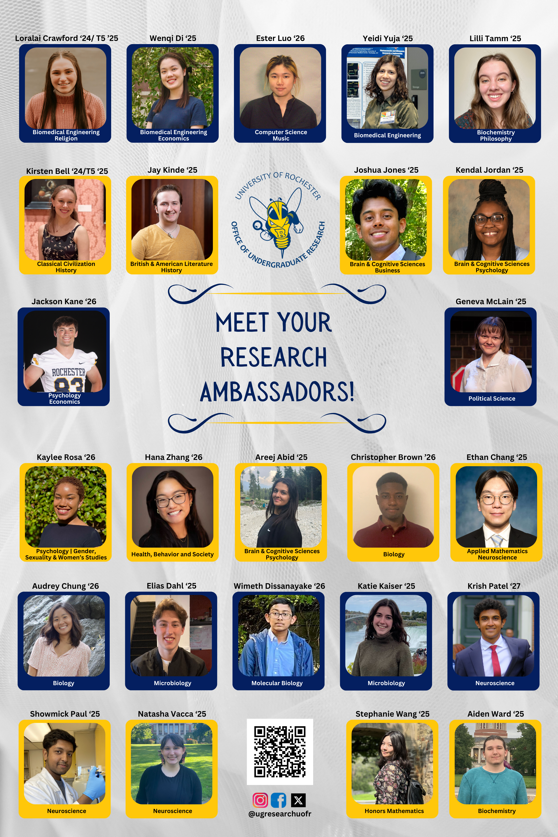 Research Ambassadors 2024