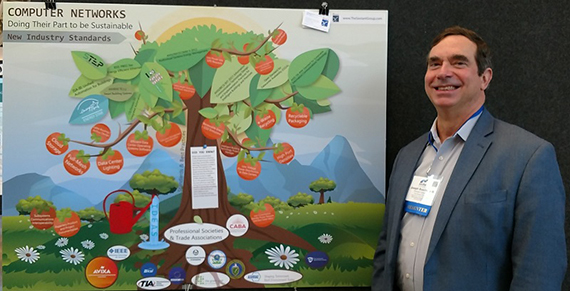 Jo Bocchiaro stands in front of a poster titled "COMPUTER NETWORKS Doing Their Part to be Sustainable."