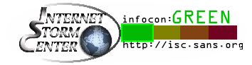 Critical Threats