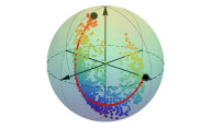 Mapping the optimal route between two quantum states Mapping the optimal route between two quantum states