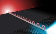 Researchers send electricity, light along same super-thin wire Researchers send electricity, light along same super-thin wire