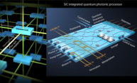 $2 million to add efficiency to integrated quantum photonics $2 million to add efficiency to integrated quantum photonics