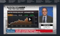 Kocherlakota talks FOMC and wage inflation Kocherlakota talks FOMC and wage inflation