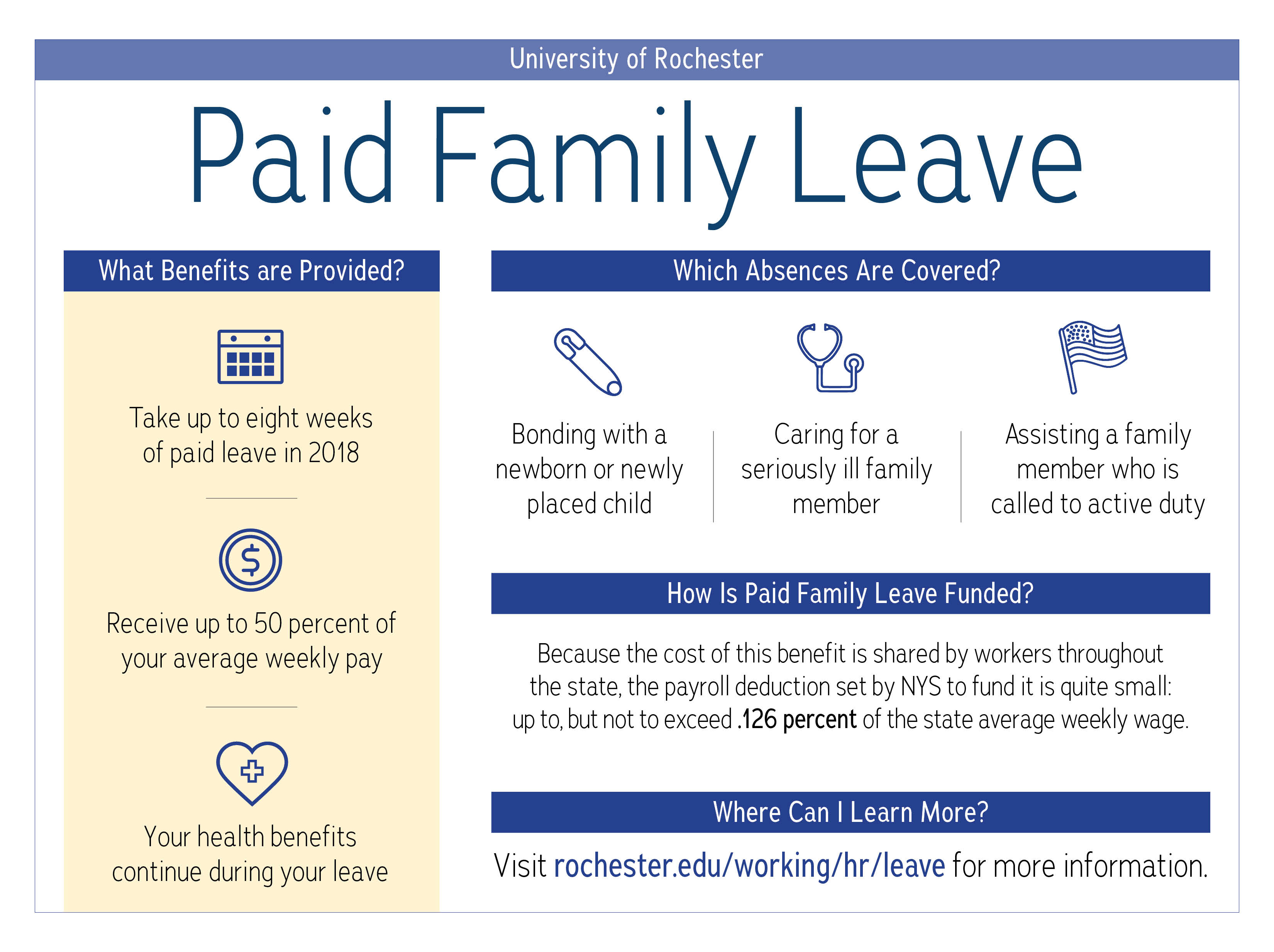 New York State Paid Family Leave Act goes into effect Jan. 1 NewsCenter