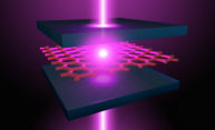 Creating negative mass particles—and a novel way to generate lasers Creating negative mass particles—and a novel way to generate lasers