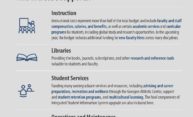University announces tuition, financial aid increases for 2018-19 University announces tuition, financial aid increases for 2018-19