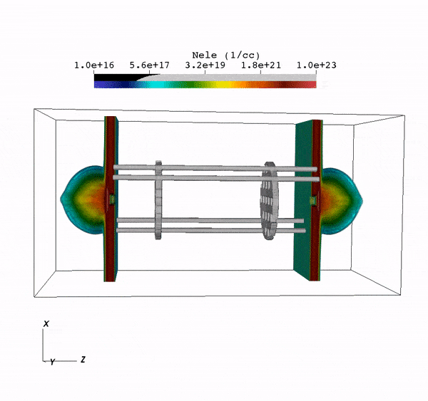 3D simulation of turbulent dynamo experiment