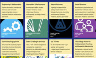 Virtual research expo an online showcase for undergraduate work Virtual research expo an online showcase for undergraduate work