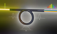 Project creates more powerful, versatile ultrafast laser pulse Project creates more powerful, versatile ultrafast laser pulse