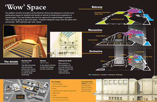 interior drawing