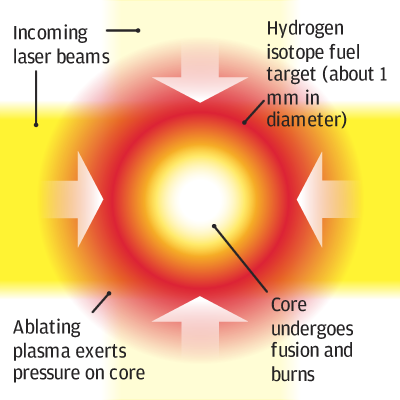 laser_side