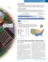 pdf image