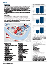pdf image