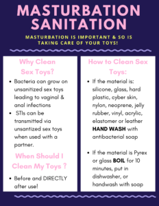 Poster explaining how to properly sanitize a sex toy. Information located in the text on this page.
