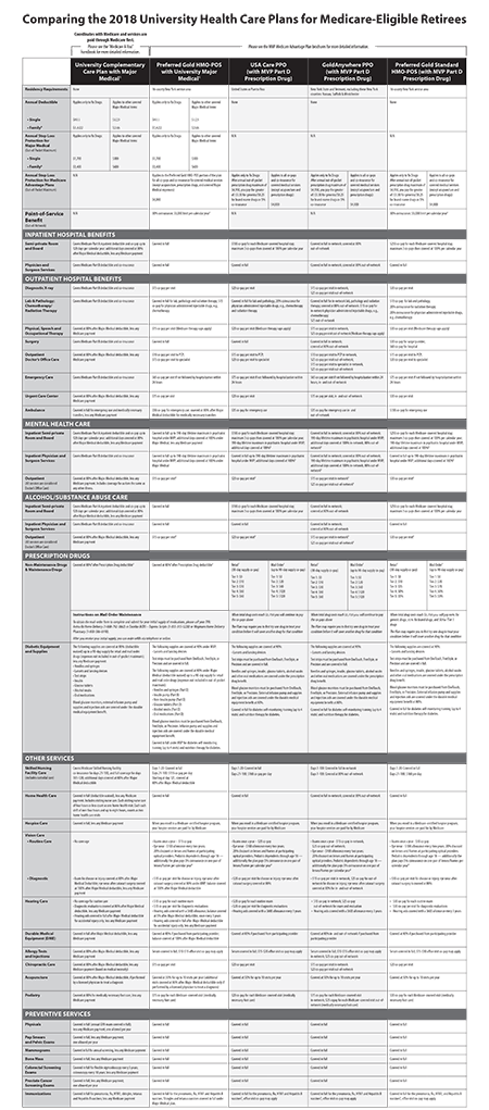 thumbnail image of a chart