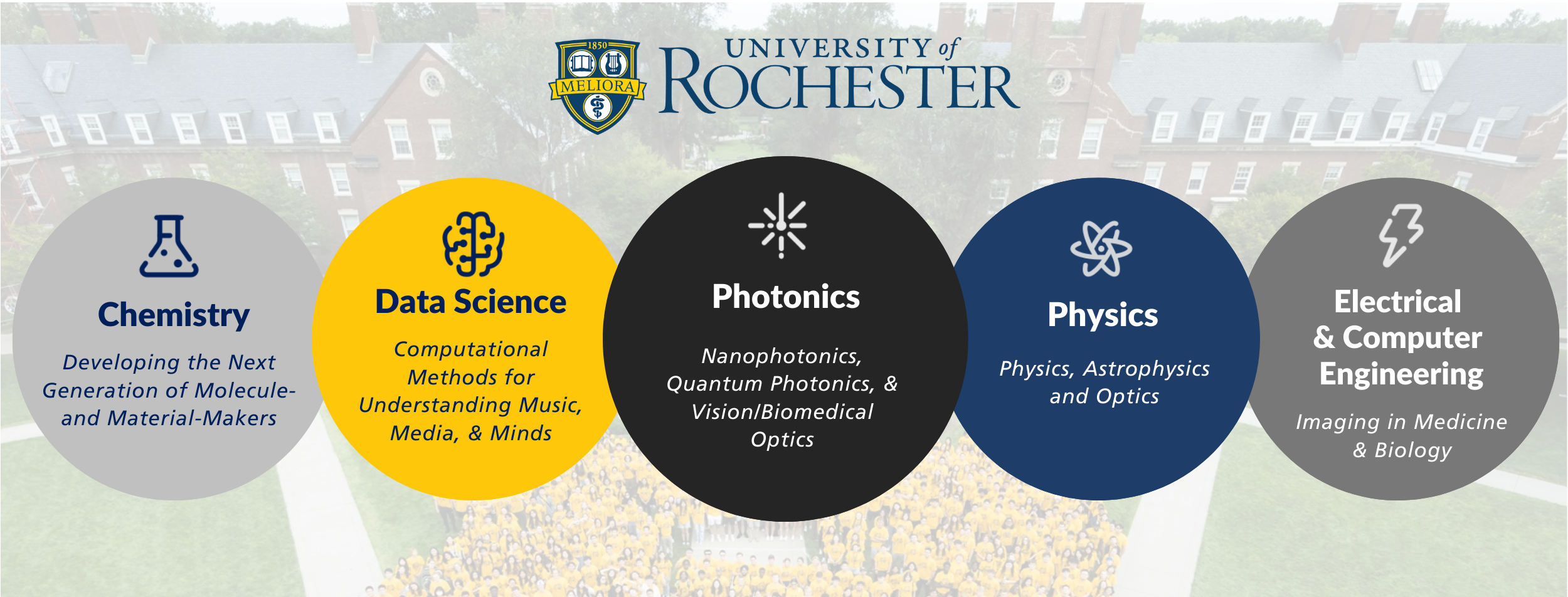 2026-reu-offerings-graphic-2.png
