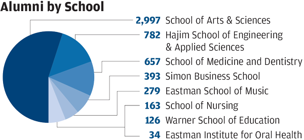 boston_alumni_final