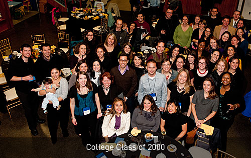 Class of 2000