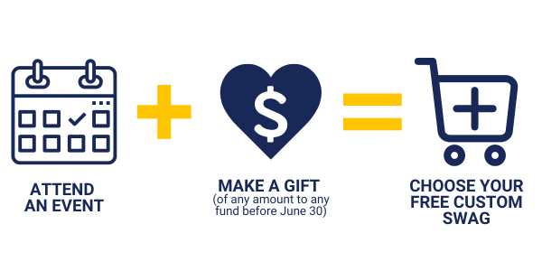 attend an event, make a gift, choose the swag