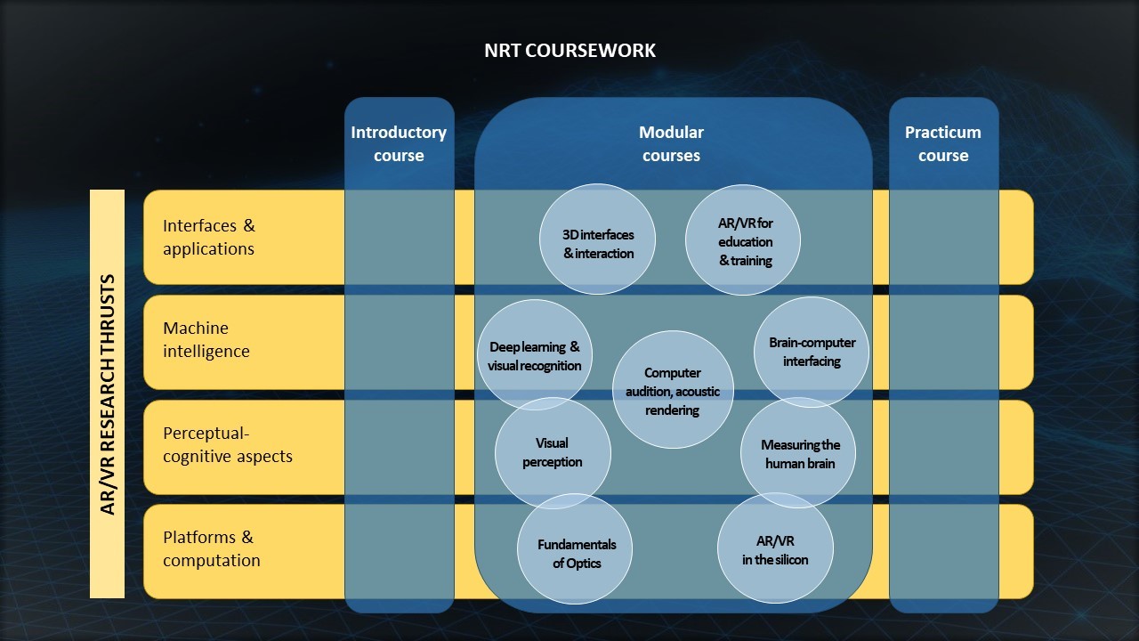 Coursework graphic.