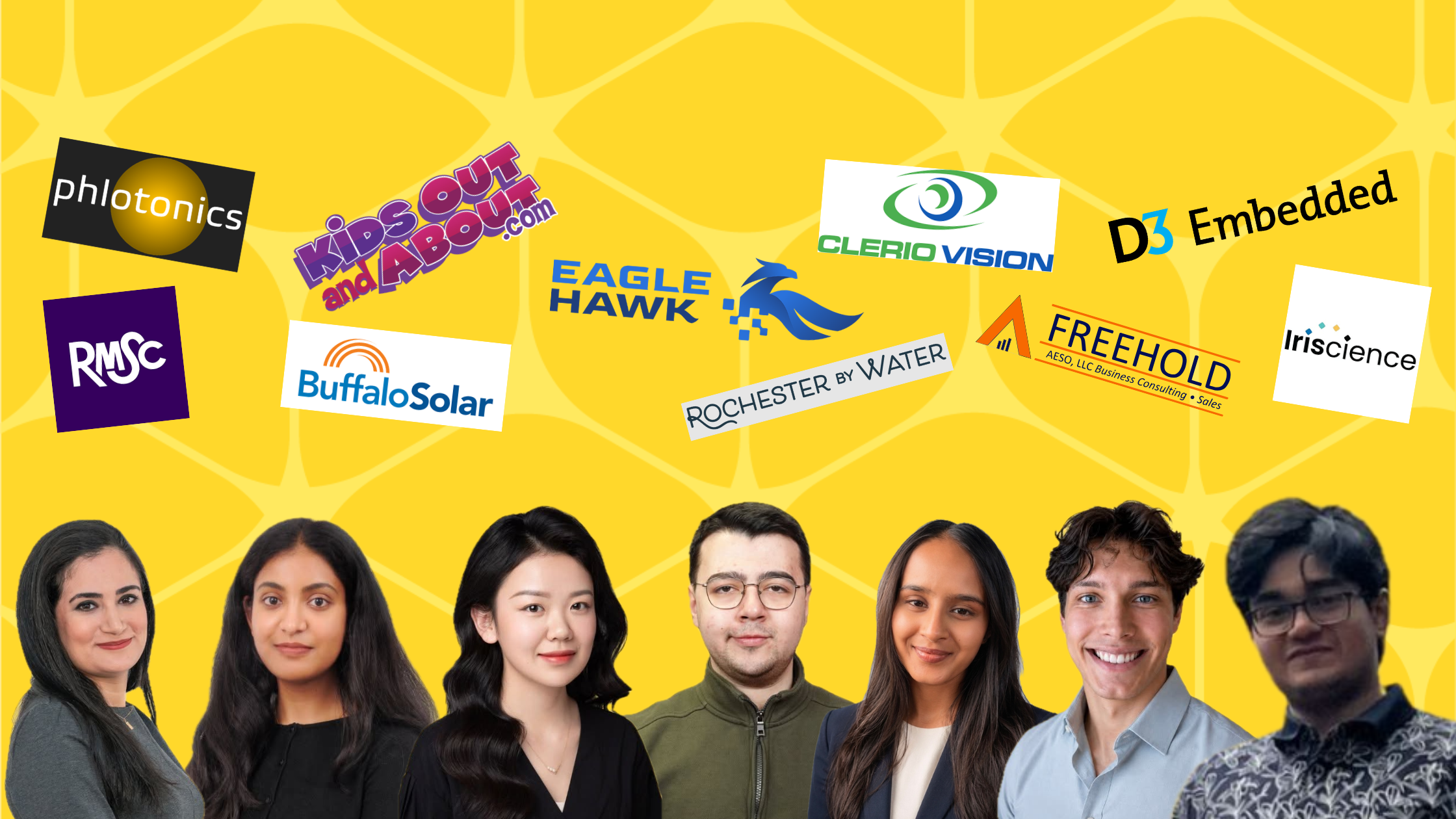 A decorative banner with a yellow background, featuring the logos of 10 company partners and 8 different interns headshots.