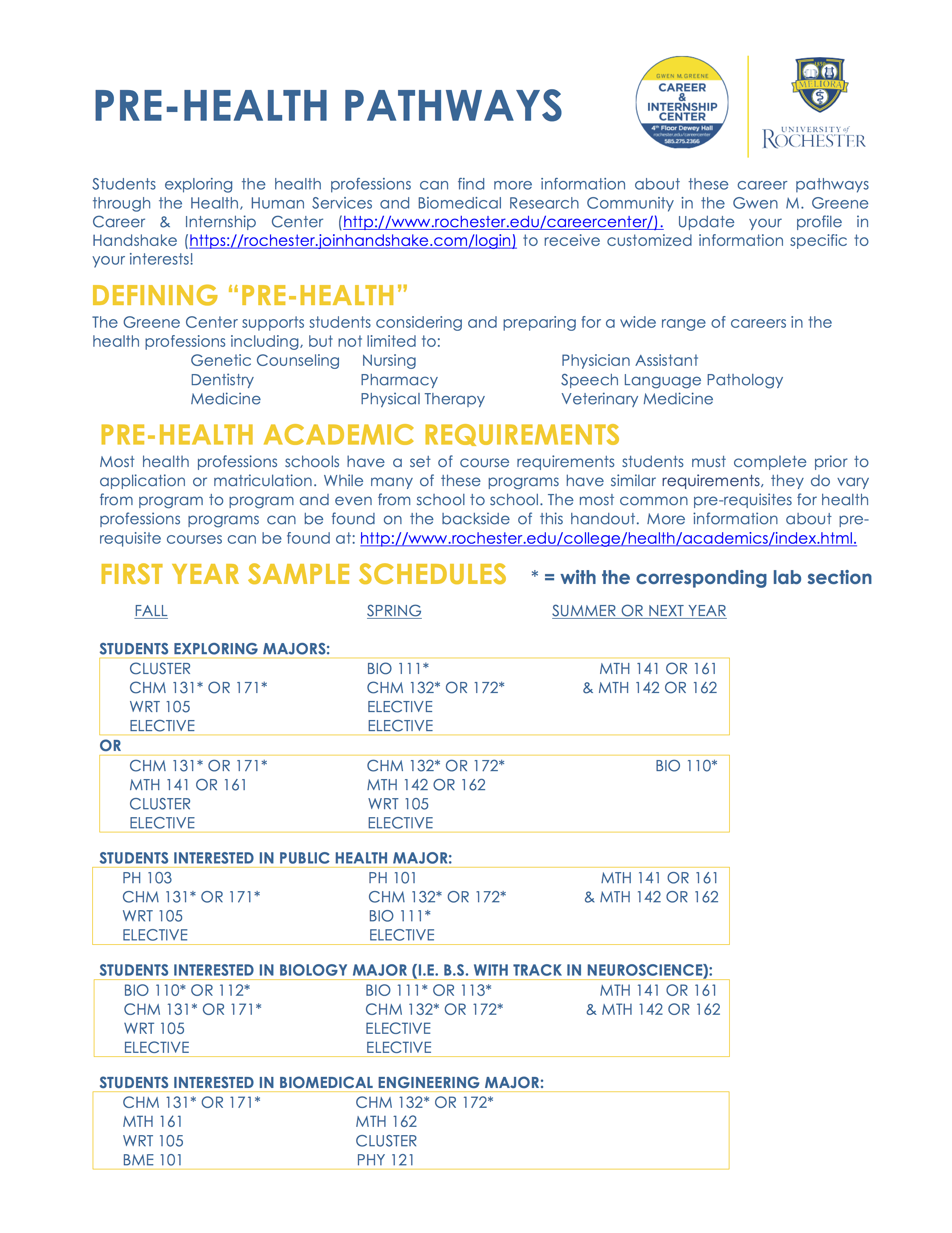 sample schedules health professions university of rochester college schedules