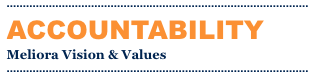 accountability-digital-signature.png