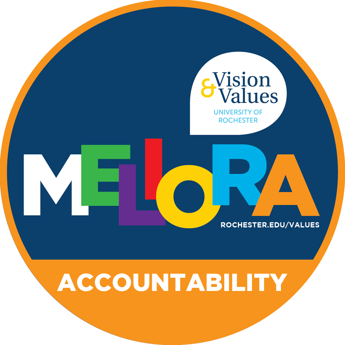 meliora_vision_values_circle-08.png