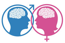 Male and female symbols