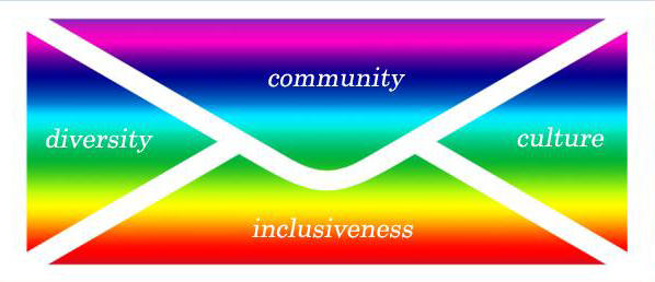 Campus Climate Logo
