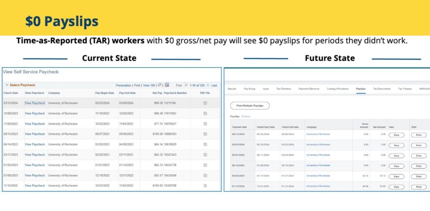 $0 payslip current and future state example screengrabs from myURHR