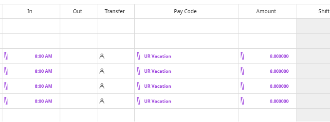 UKG current pay period table
