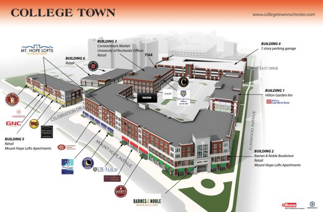 College Town is dedicated