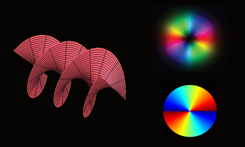 graphic showing color spectrum and coiled light