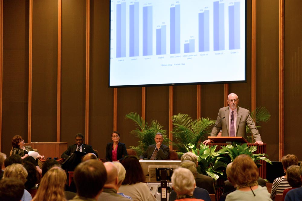 Stephen Uebbing, a faculty member in the Warner School of Education and director of the University's project with East High School, was a panelist for the Presidential Symposium focused on "The Crisis in K-12 Education."