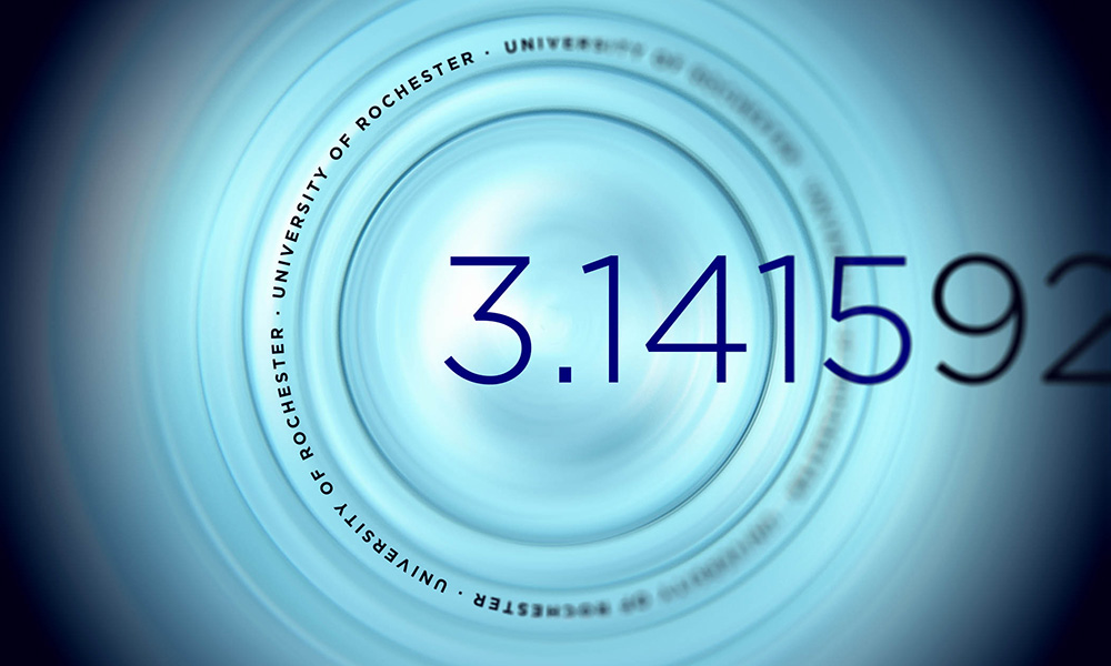 series of circles that list the digits of pi, 3.14159
