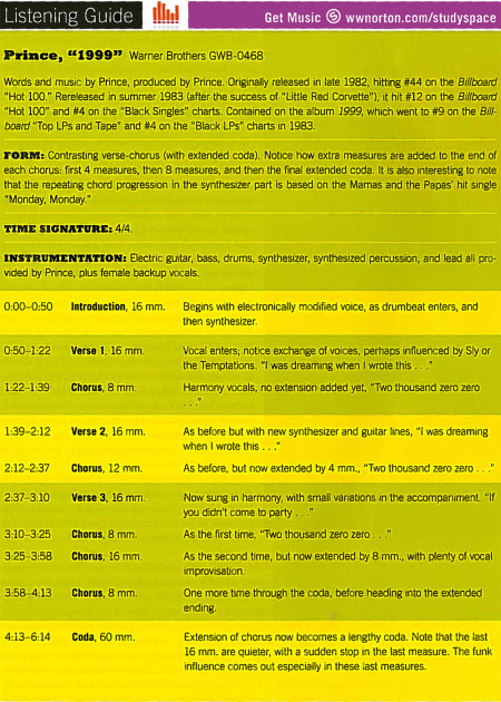 How to Listen In their book, What's That Sound?, Covach and Flory provide guides for what to listen for in songs that are important to the history of rock and roll, including Prince's classic "1999."