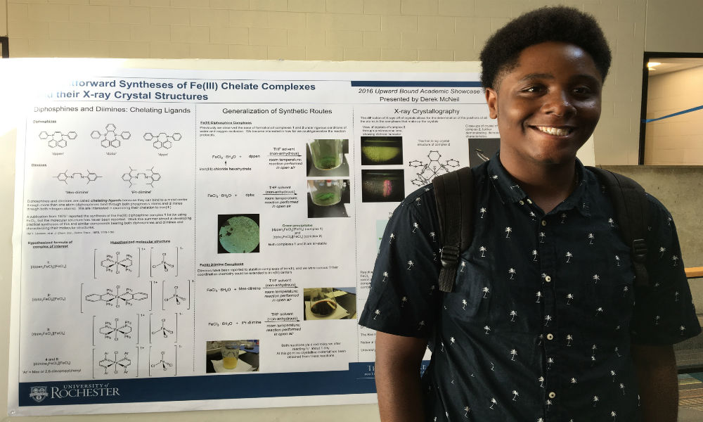 Feature image student stands in front of poster