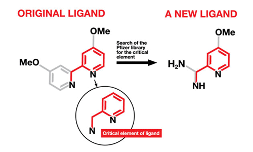 Feature image chemical structures