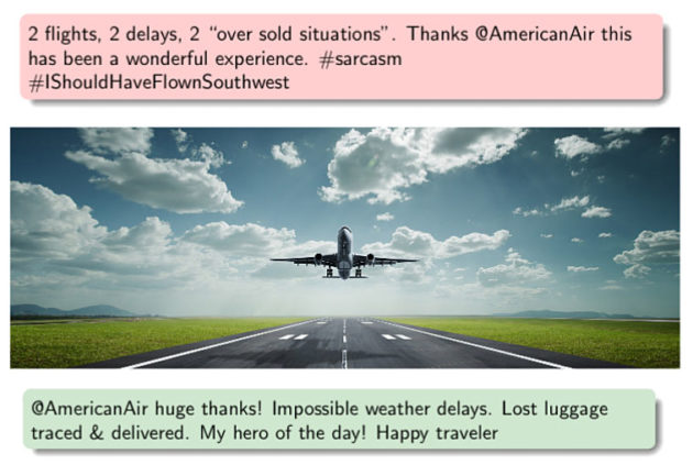 airplane taking off, with sample tweets shown all around