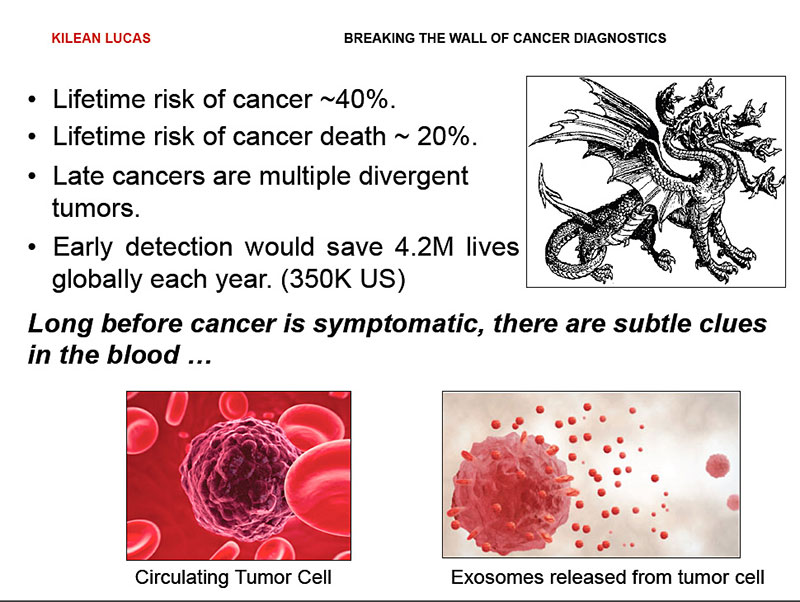 presentation slide with an image of a many-headed hydra and cancer cells