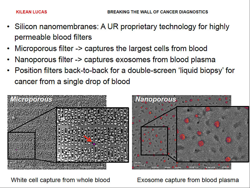 presentation slide showing microporous and nanoporous filters