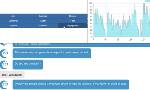screenshot of text conversation and graph