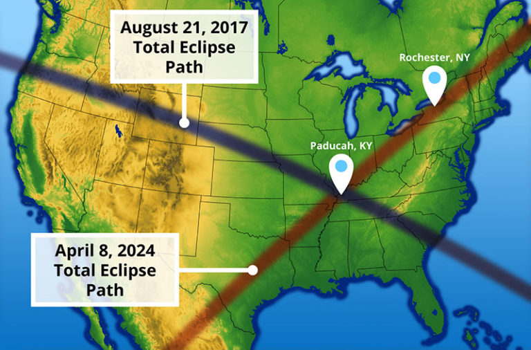 When and how to see the partial solar eclipse in Rochester : News Center