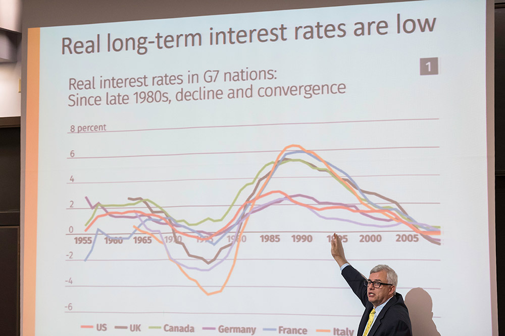 man pointing to chart titled Real long term interest rates are low