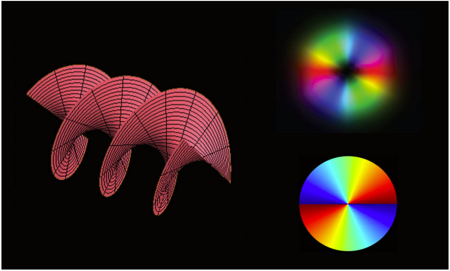 Feature image illustration of twisted light