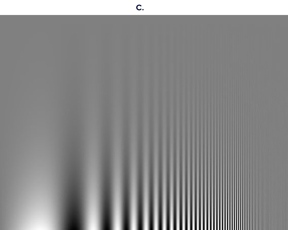 variations in contrast can be seen by small eye movements
