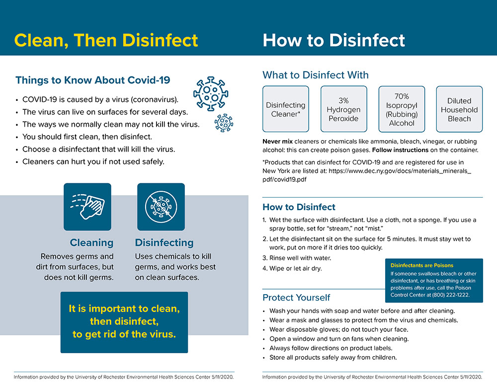 How to Clean and Disinfect Surfaces to Kill Germs