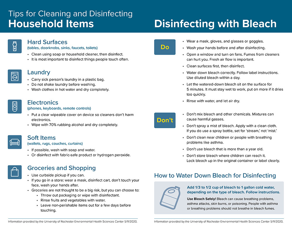 graphic of how to clean